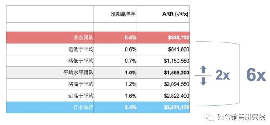 2024新奥历史开奖记录香港,数据驱动计划_Elite23.794