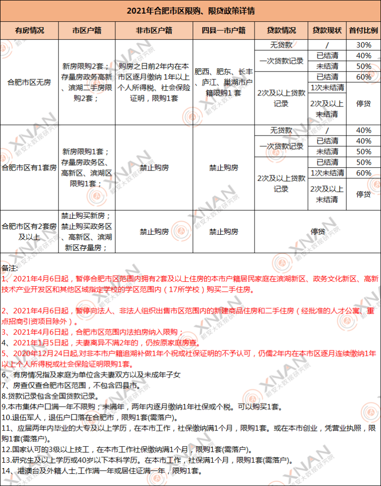 新澳天天开奖免费资料大全最新,实践案例解析说明_Essential84.44