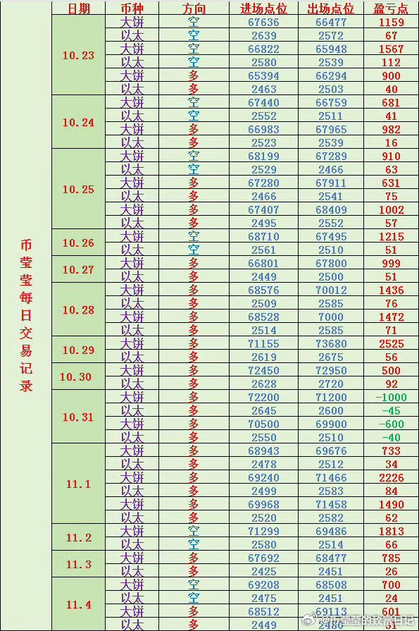 揭秘2024一肖一码100准,数据说明解析_10DM10.964