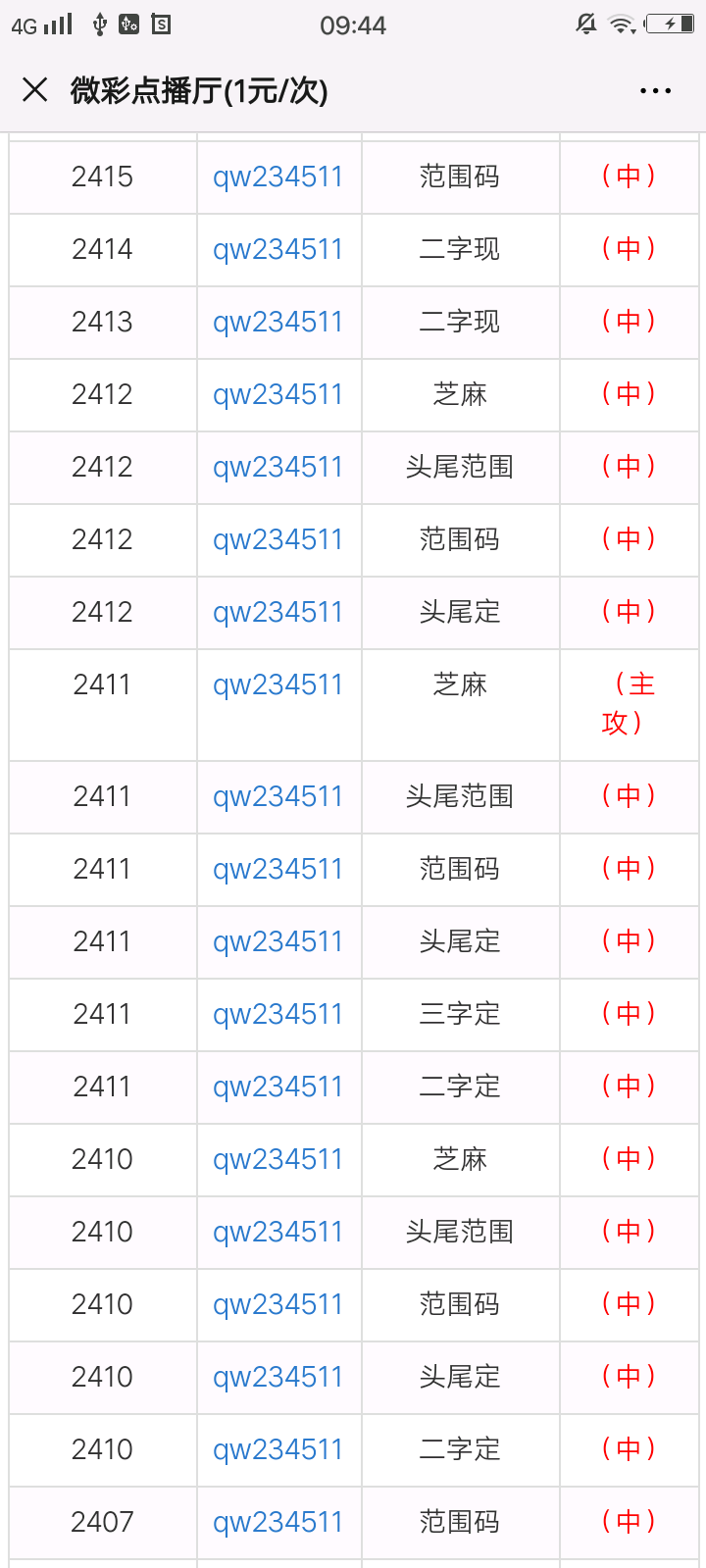 一肖一码100%,可靠数据评估_旗舰款12.577