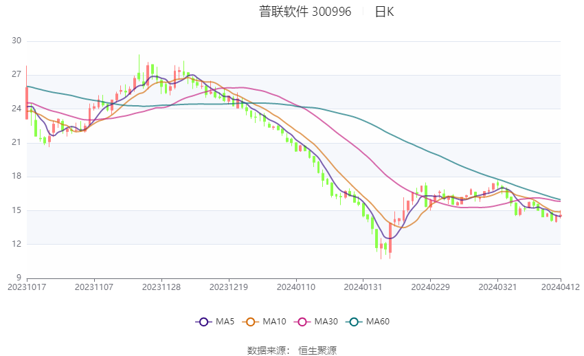 2024天天彩资料大全免费,深度策略数据应用_终极版55.327