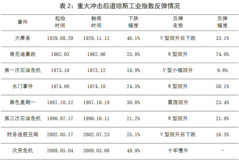 2024香港历史开奖结果与记录,经济性执行方案剖析_至尊版93.688