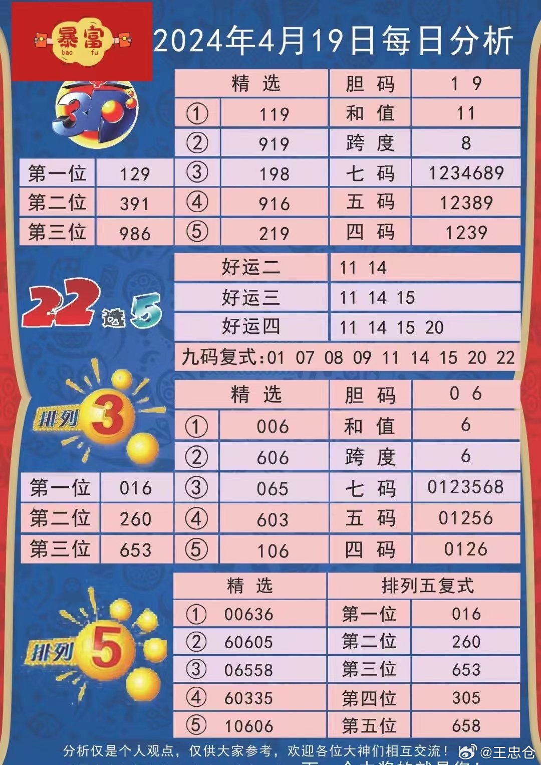 新澳开奖结果记录查询表,全面计划解析_粉丝版61.767