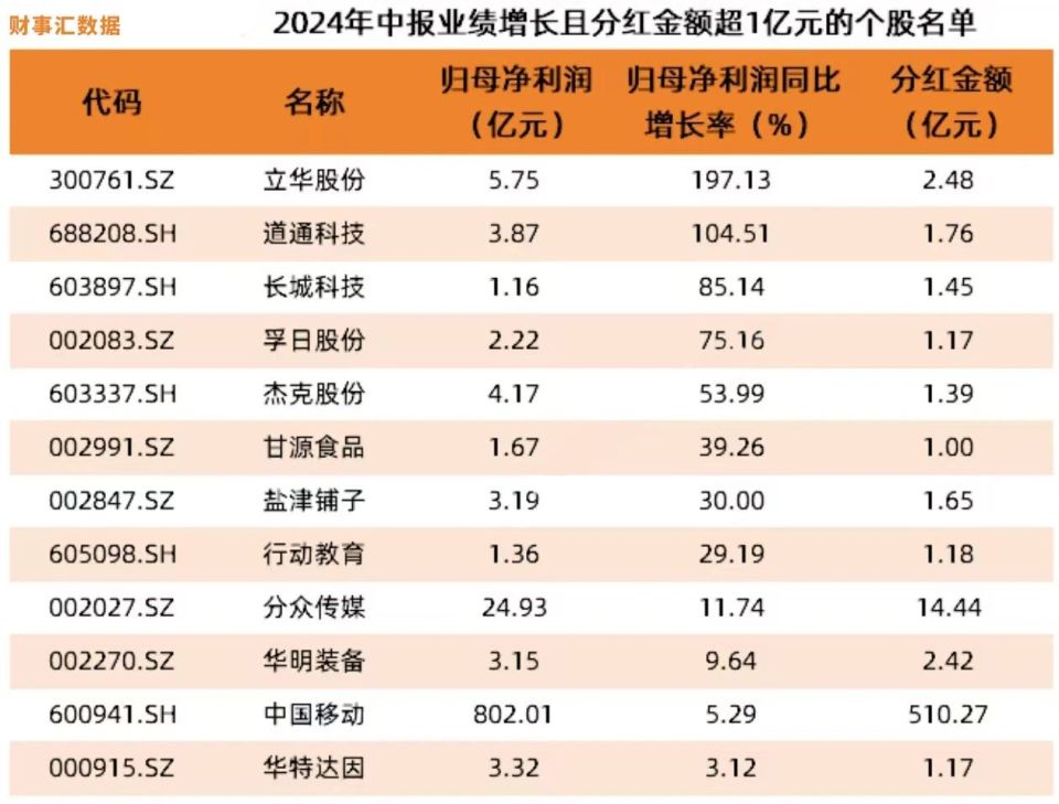 公羊婉仪 第4页