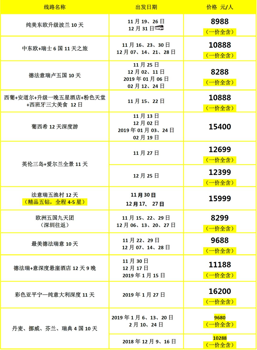 2024年新澳天天开彩最新资料,深入分析数据应用_VE版45.633