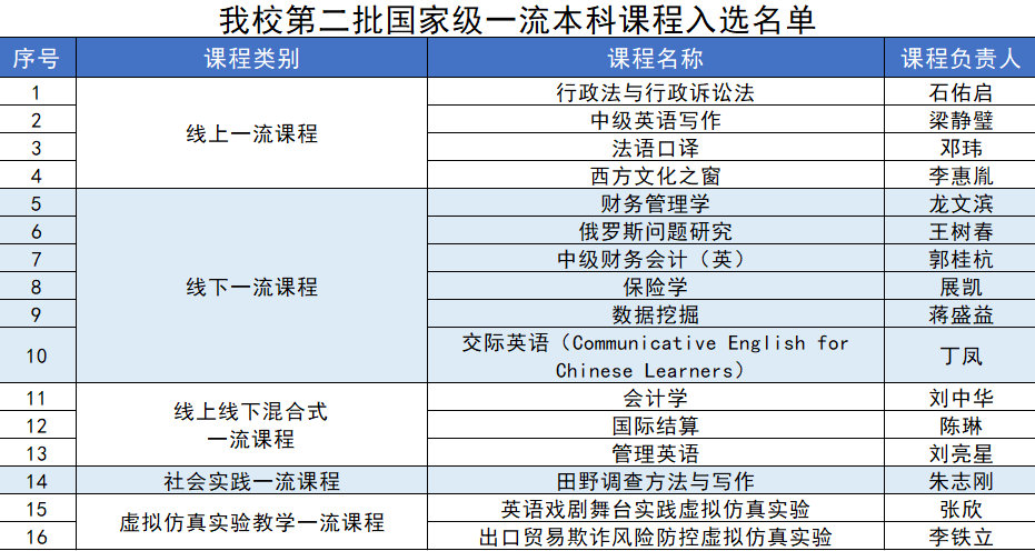 2024澳门今晚开奖码,实地考察分析_2D88.460