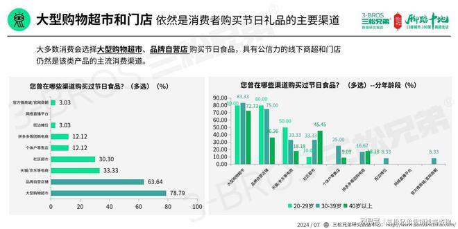 澳门本期开奖结果,实地评估策略数据_Advanced85.512