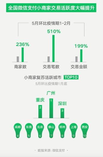 7777788888新澳门正版,数据导向解析计划_5DM20.59