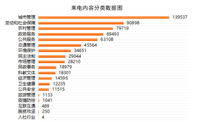 管家婆2023正版资料大全,快捷问题方案设计_tool27.88