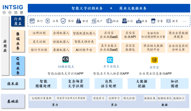 新奥门特免费资料大全7456,数据设计驱动策略_Superior44.278