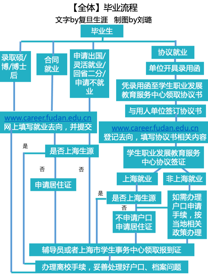 新澳门内部资料精准大全百晓生,决策信息解析说明_Surface21.625