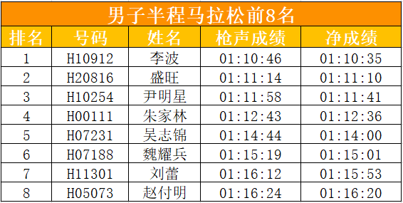 今晚澳门特马开的什么号码2024,专业评估解析_精英版82.656