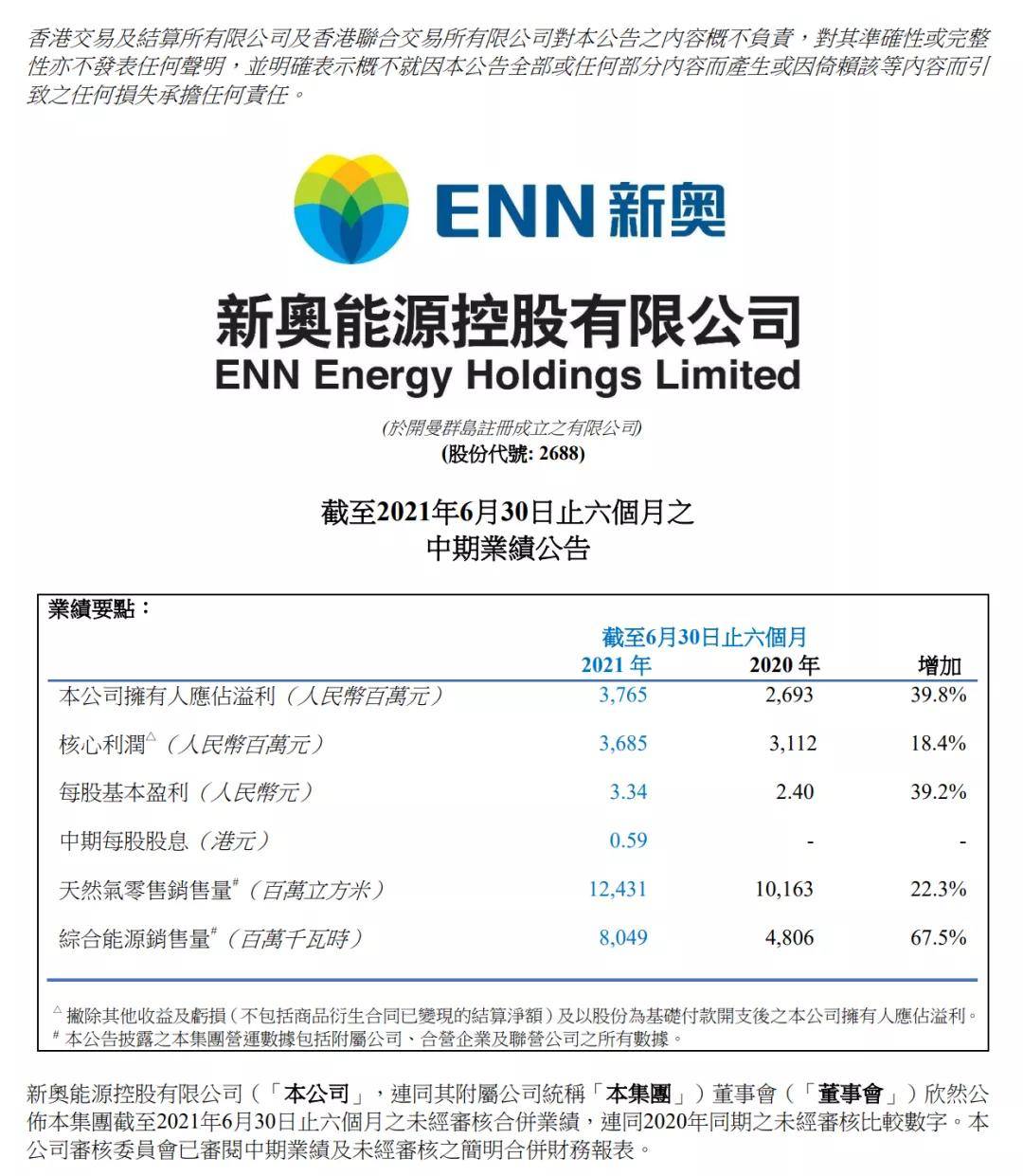 2024年新奥历史记录,资源策略实施_UHD97.962