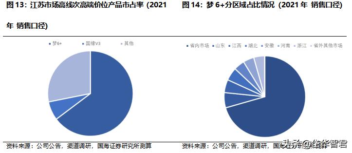 2024年全年資料免費大全優勢,稳健性策略评估_顶级款97.160