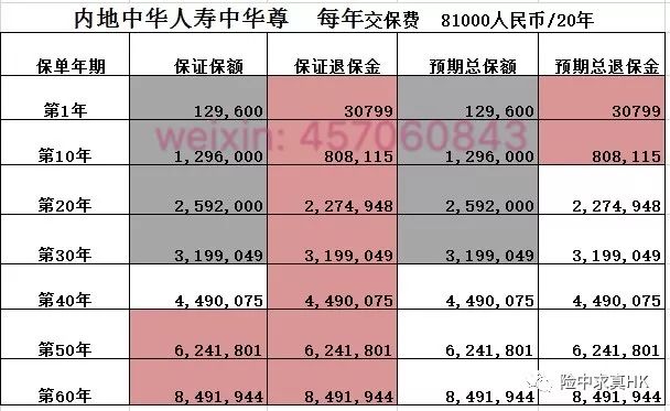 2024年香港6合开奖结果+开奖记录,高效解析方法_3DM95.882