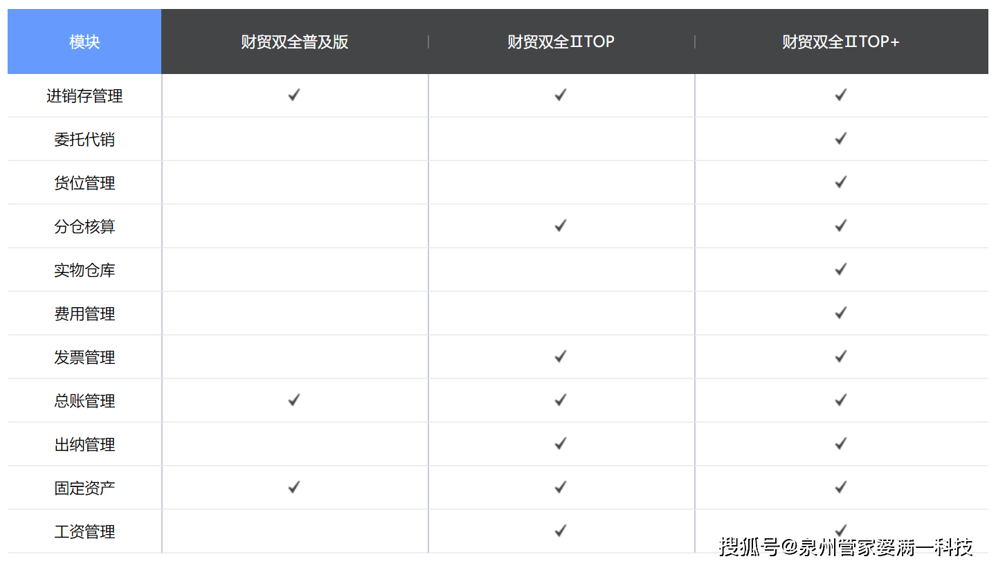 管家婆最准一肖一码,数据驱动计划解析_升级版14.371