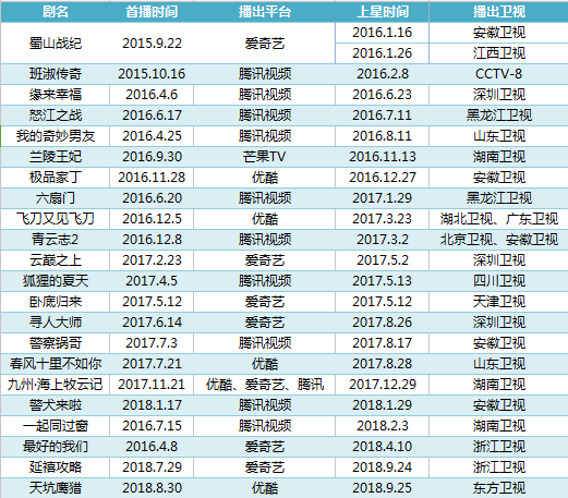 新奥门资料大全费新触最,实地策略评估数据_VIP11.542