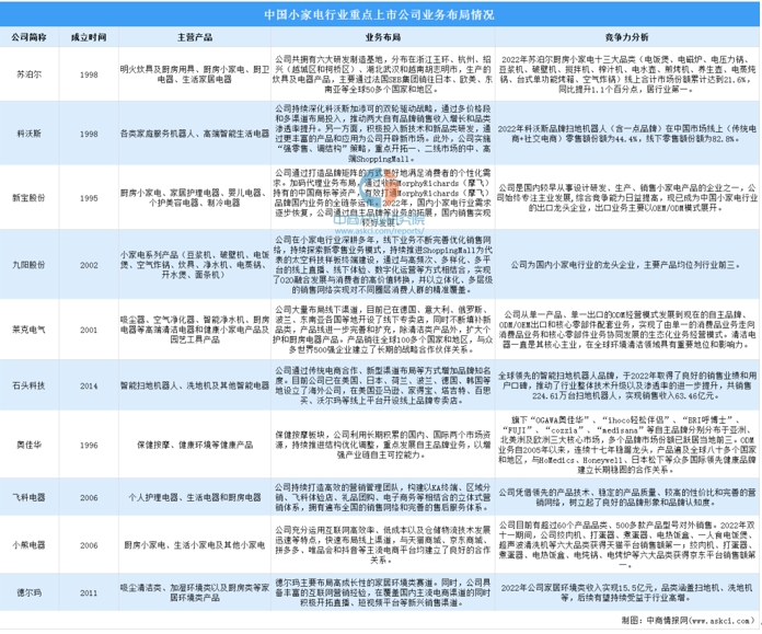 2024年资料大全免费,可持续发展执行探索_经典版80.125