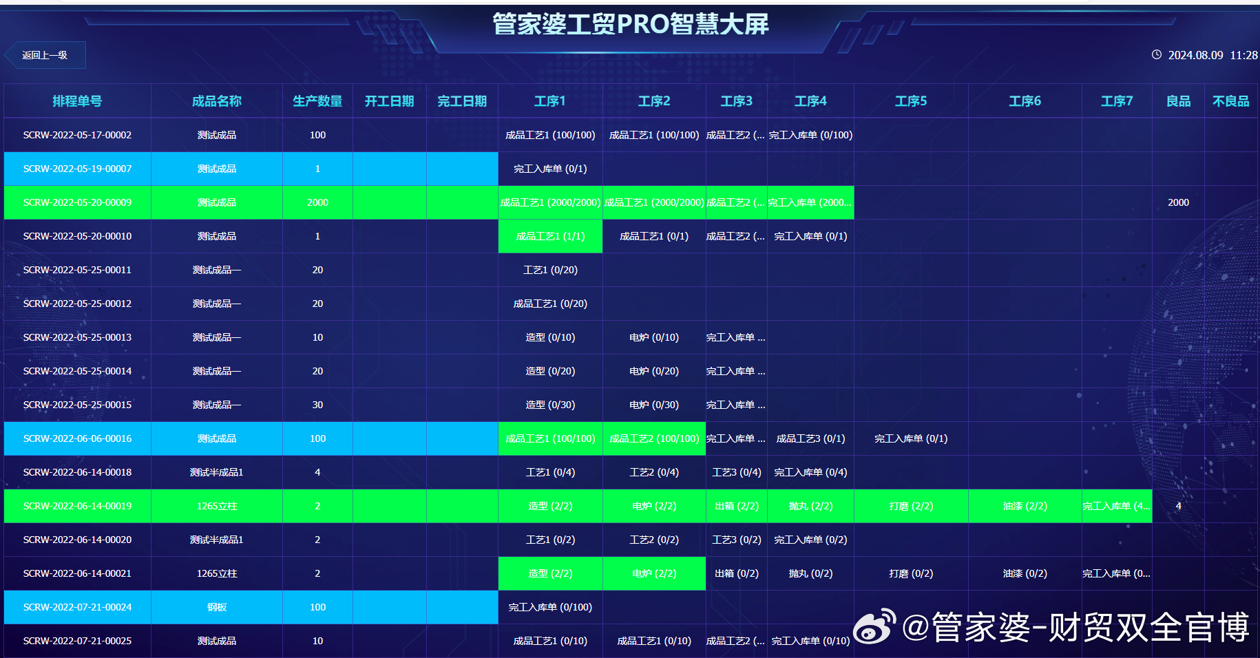 爱飞翰 第3页