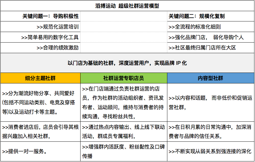 2024年天天开好彩资料,快速方案执行指南_pro53.202