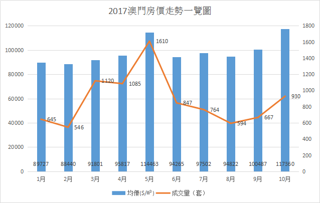 新澳门彩历史开奖记录走势图,深度应用数据策略_Harmony款10.238