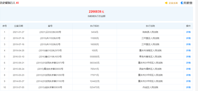 新澳天天开奖资料大全105,数据驱动执行方案_OP65.329