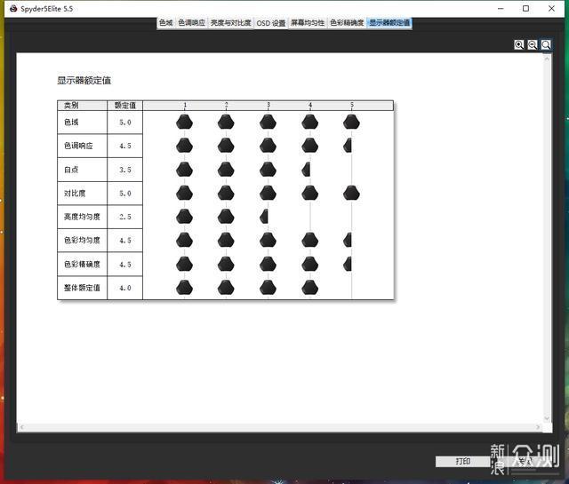 2024新澳门天天彩期期精准,国产化作答解释落实_UHD73.591