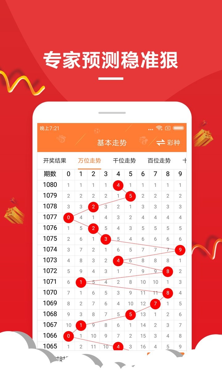 澳门六开彩开奖结果开奖记录2024年,高速执行响应计划_WP79.72