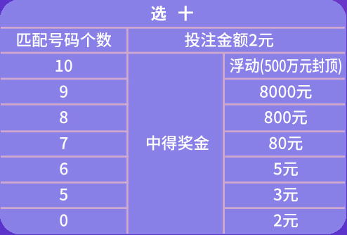 澳门天天彩精准免费资料大全,真实解析数据_Advance43.90