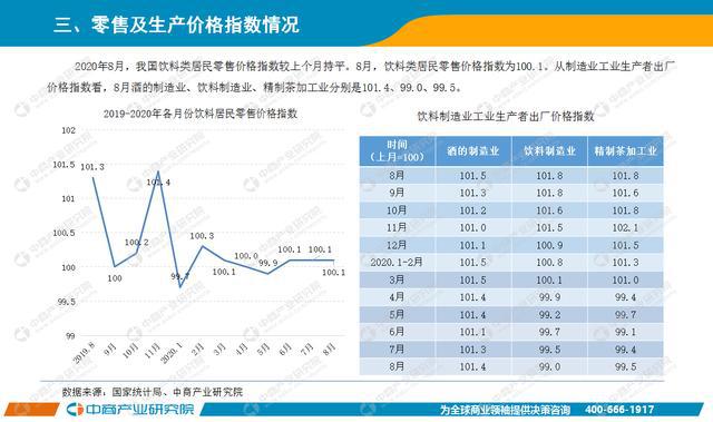 2024新奥精准资料免费大全078期,经济执行方案分析_冒险版68.913