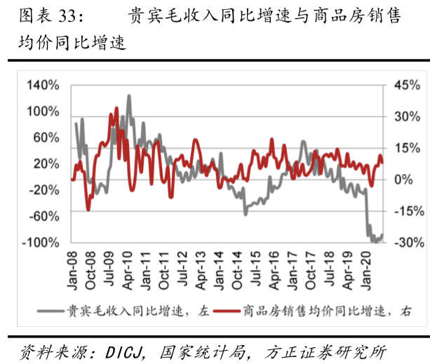 澳门4949开奖结果最快,实地分析数据设计_Superior53.689