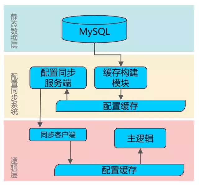 澳门天天彩一天一期十五期,实践分析解释定义_AR版43.789