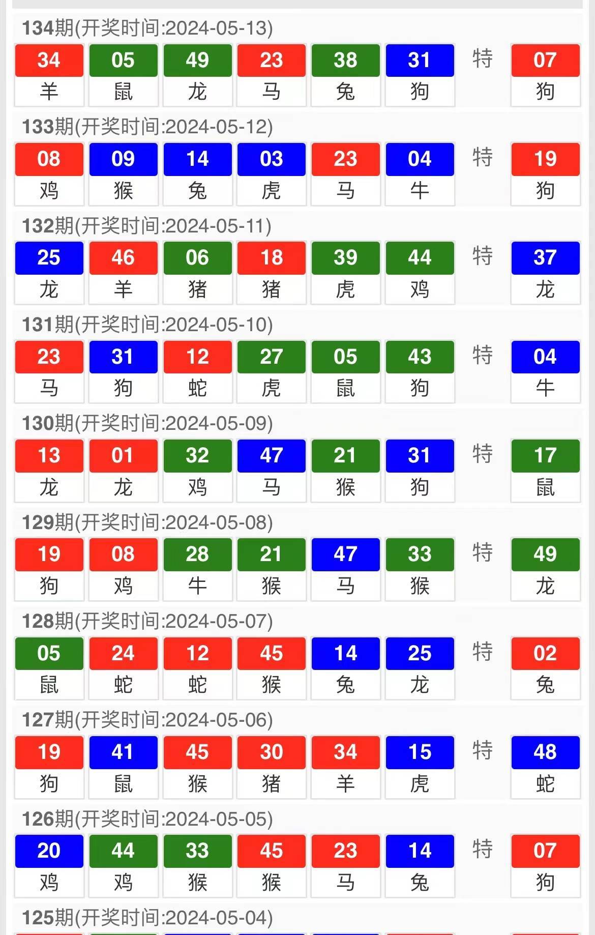 今晚澳门码特开什么号码,动态解释词汇_UHD款43.805