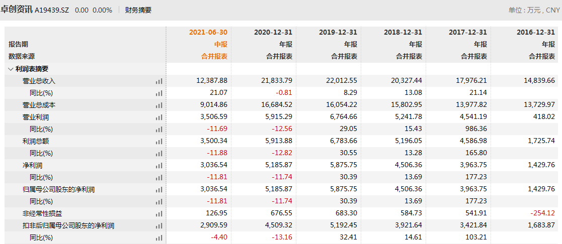 新澳门彩历史开奖记录近30期,全面数据分析实施_限量版33.961