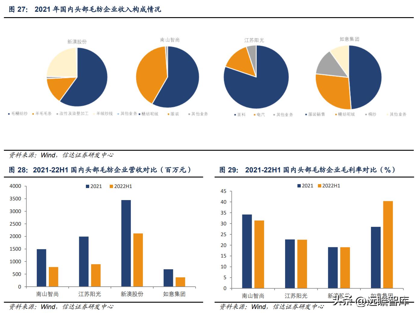 新澳资料免费最新,标准化实施程序解析_CT17.509