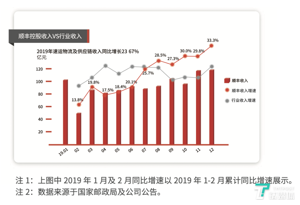 2024今晚香港开特马开什么,经济方案解析_Max42.598