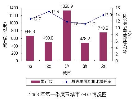 辉昆 第4页