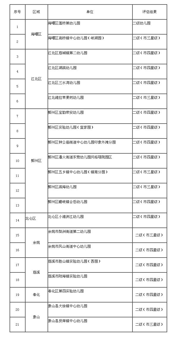 新奥门天天开将资料大全,定性评估说明_KP91.587