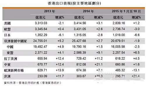 2024澳门天天开好彩大全香港,深入数据执行解析_set13.22