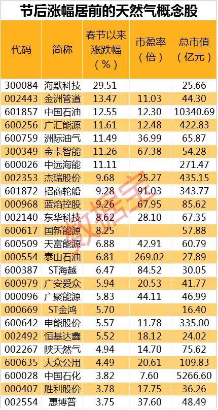 新奥门特免费资料大全7456,数据资料解释落实_KP23.552