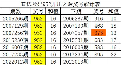 新澳内部资料精准一码波色表,全面数据分析实施_6DM86.963