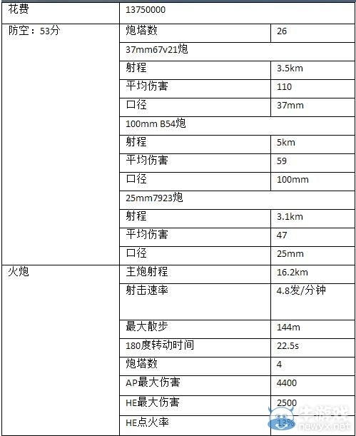 2024澳门特马今晚开奖图纸,全面数据解析说明_XT65.574