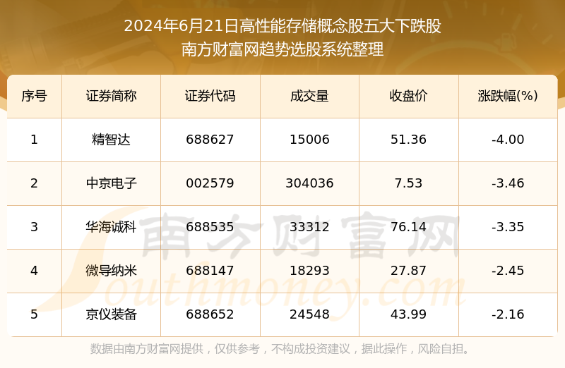 2024年资料免费大全,功能性操作方案制定_36010.907