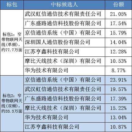 老澳门开奖结果2024开奖记录,实证解答解释定义_免费版72.162