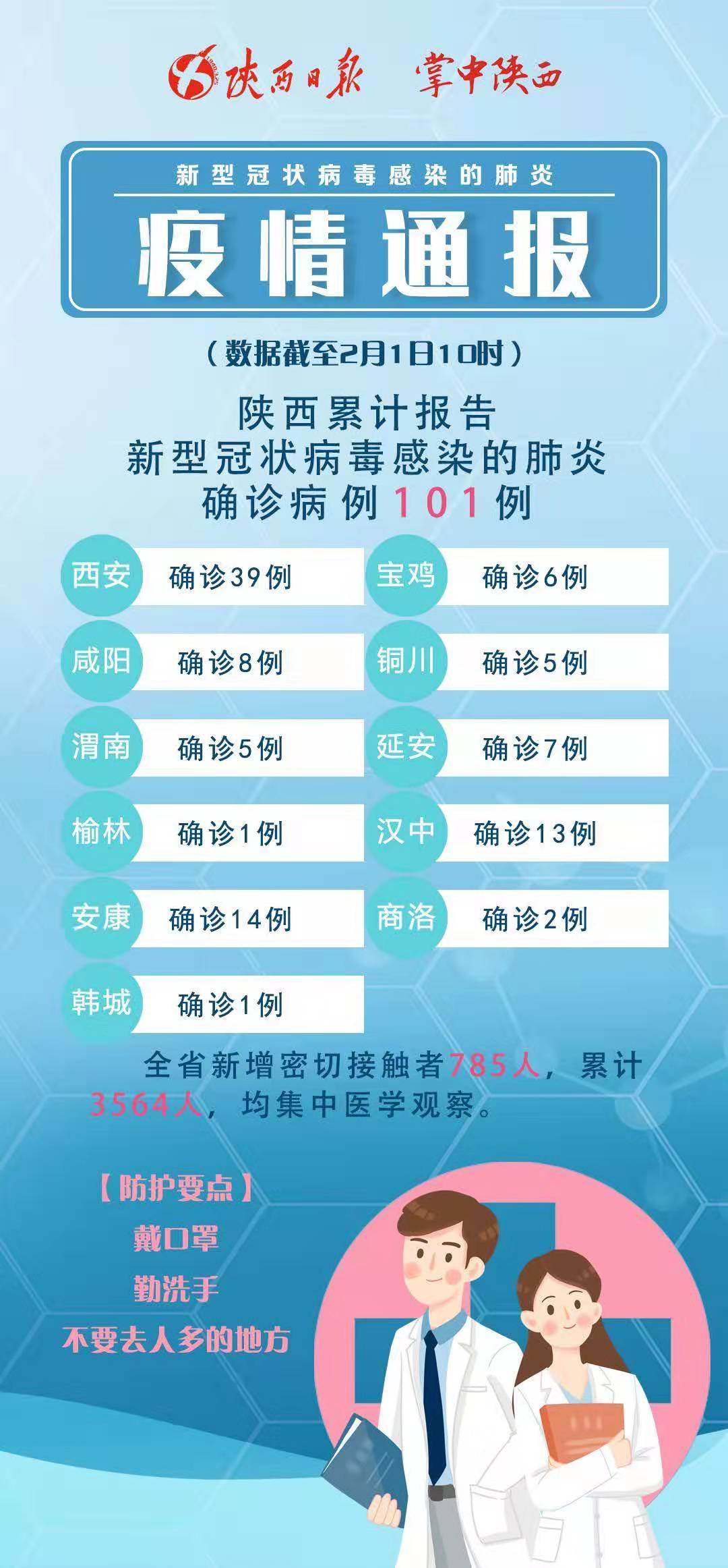 全球疫情最新动态及中国应对策略通报