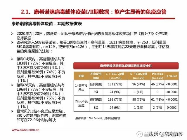 疫情抗体研究与应用最新进展揭秘