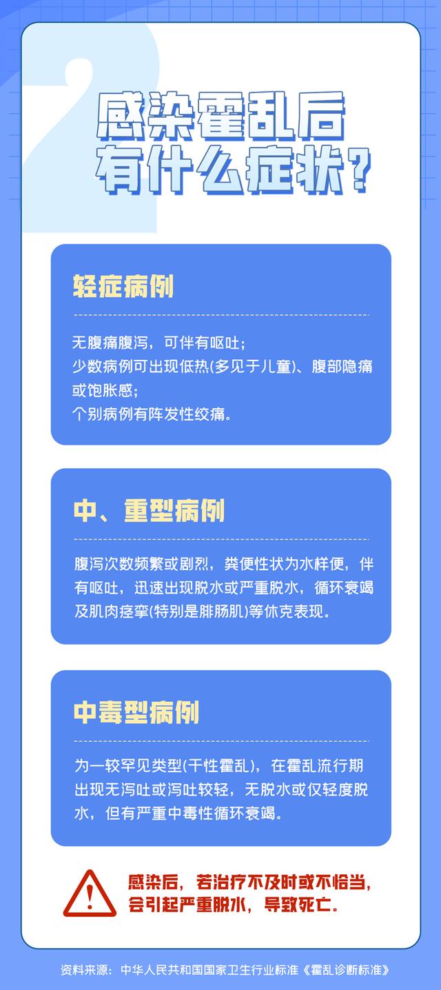 现代医学的挑战与突破，最新疾病动态探索