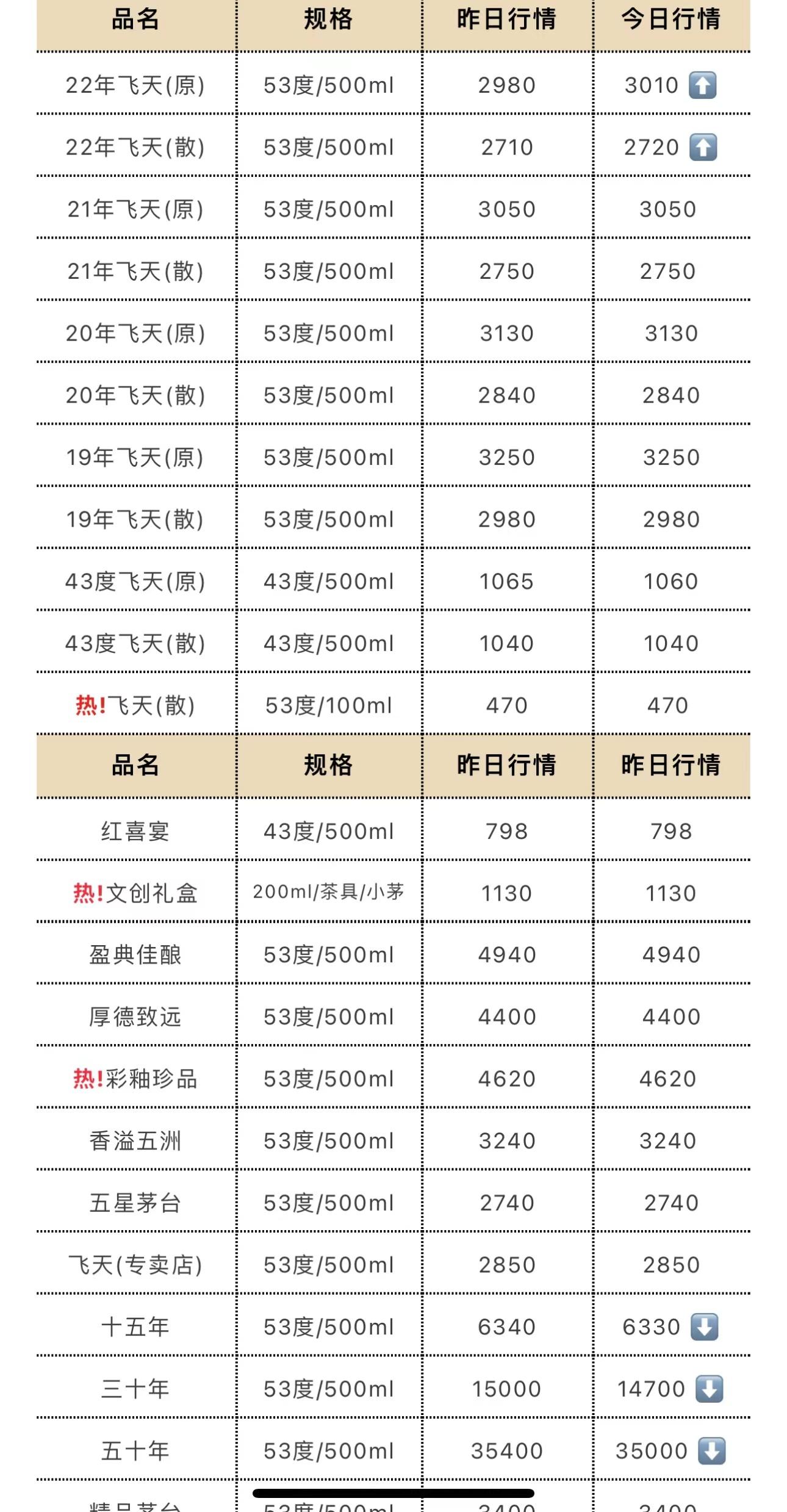 铁价格最新行情解析