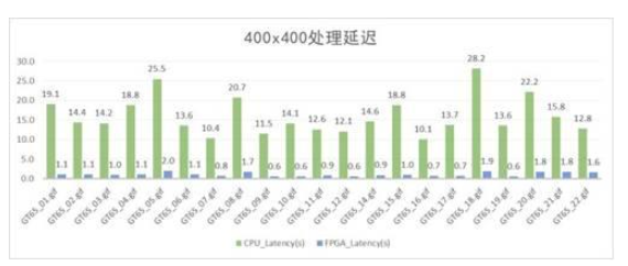 澳门彩,长期性计划定义分析_tShop47.490