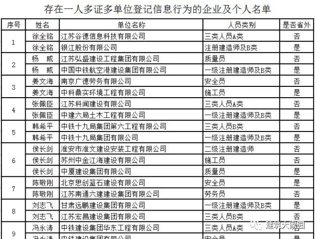 新奥门资料大全码数,综合分析解释定义_soft45.683